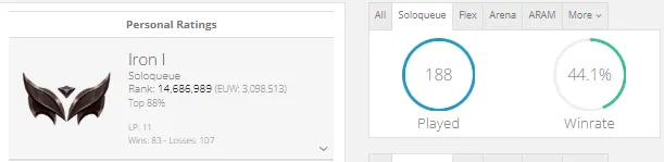 ❄️Eune❄️IRON 1❄️Hard Stuck Acc  ❄️Aged Acc +1 Year